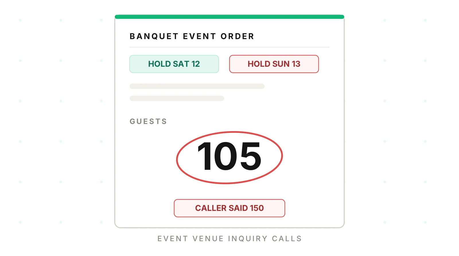 Event Venue AI Answering: Group Inquiries, Dates, Headcounts