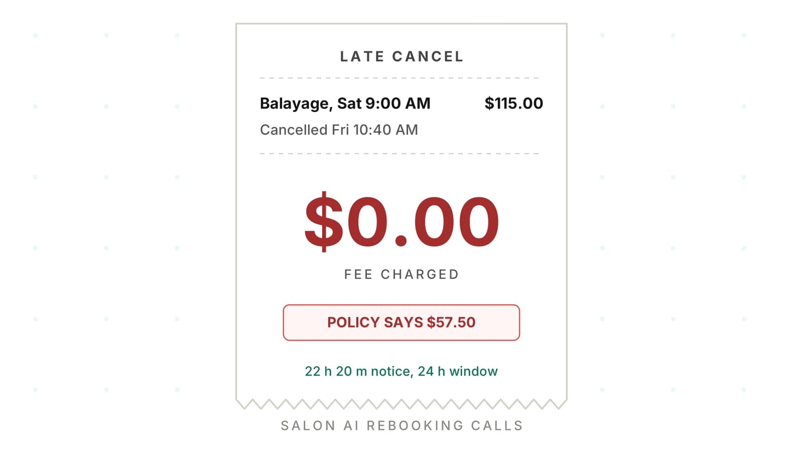 Testing AI Rebooking and Cancellation-Fee Calls for Salons