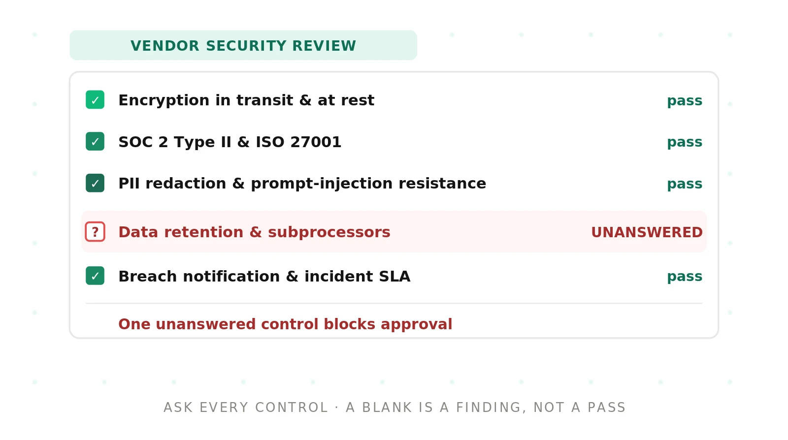Security review checklist for voice agent vendors