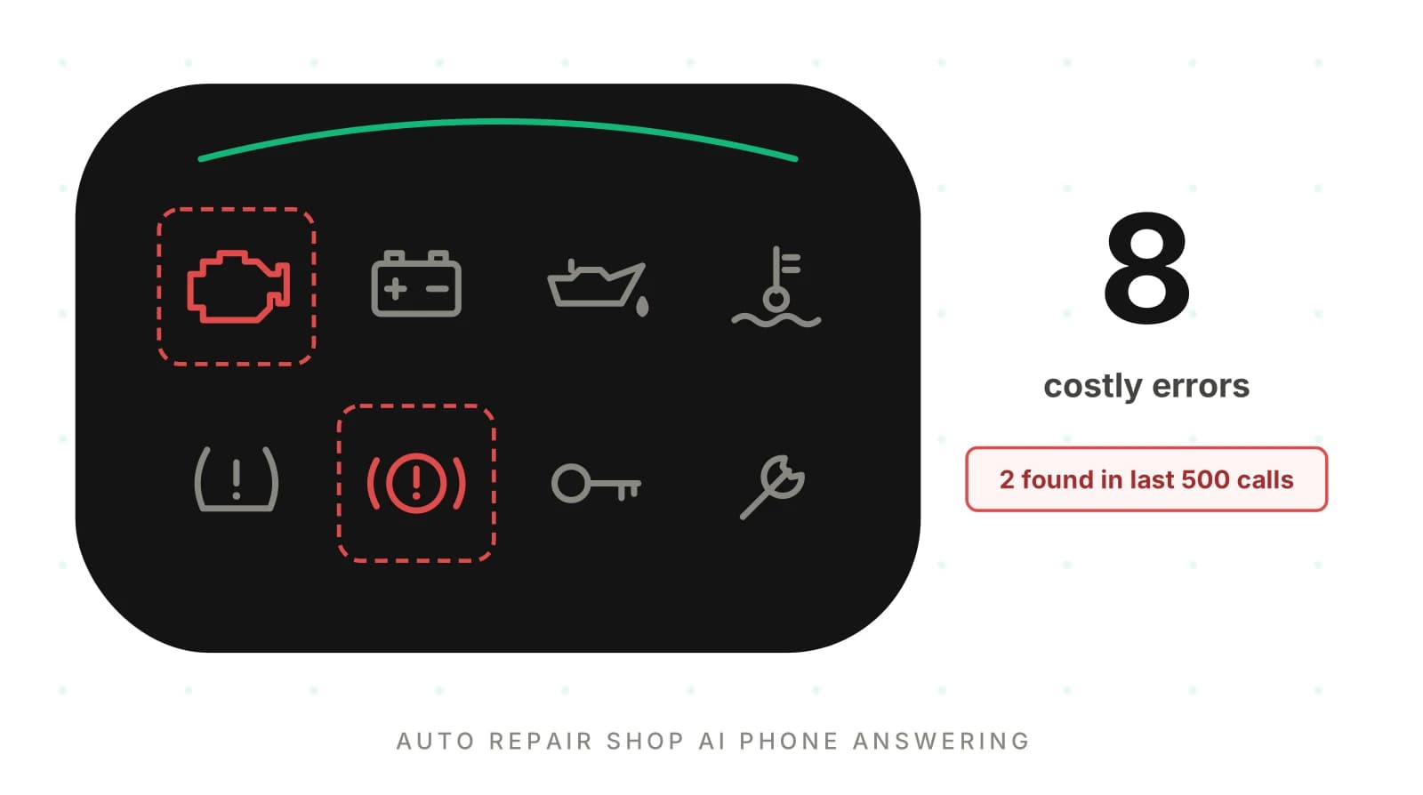Auto Repair Shop AI Phone Answering: 8 Costly Errors