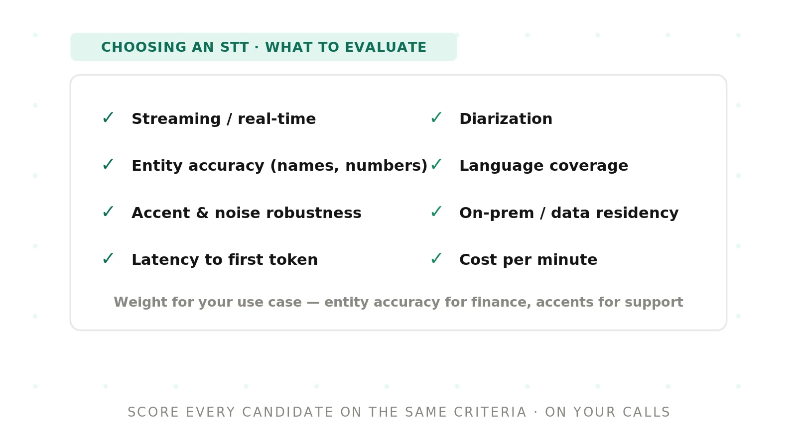 How to Choose an STT for Voice Agents (2026)