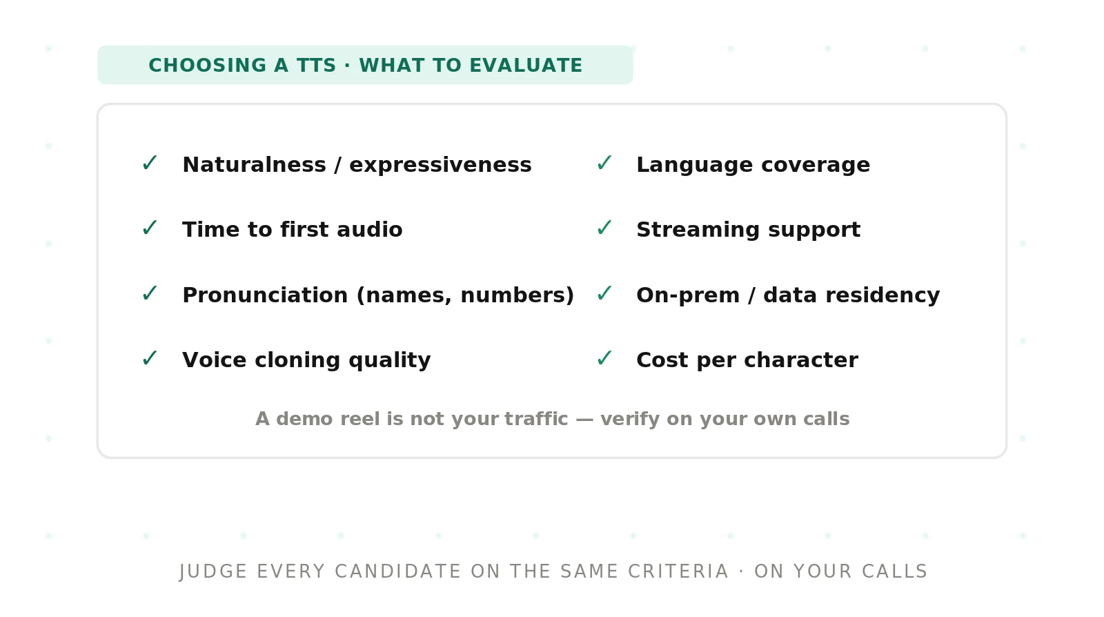 How to Choose a TTS for Voice Agents in 2026: A Buyer's Guide