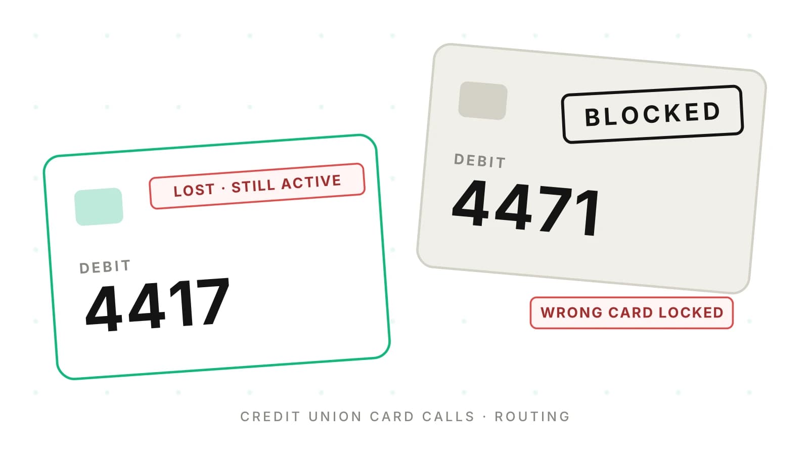 Credit Union AI: Lost Card and Dispute Calls Routed Right?