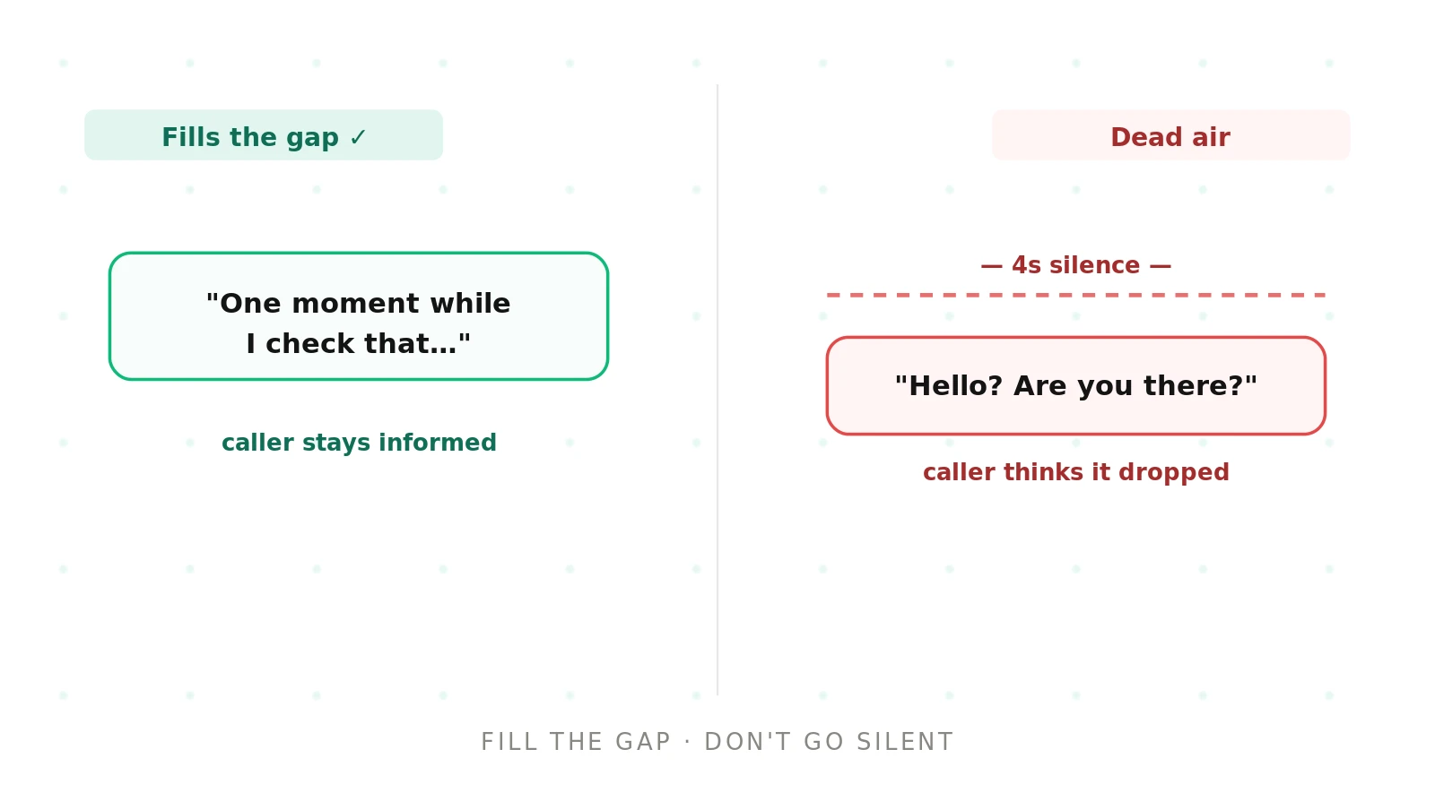 How to reduce dead air in AI voice agents