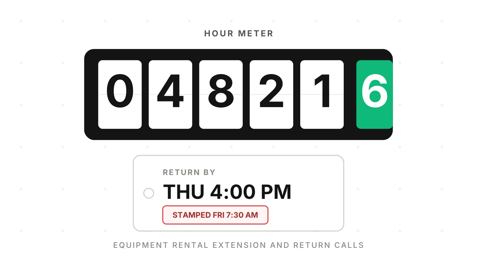 Equipment Rental Extension and Return Calls: Late Fee Errors