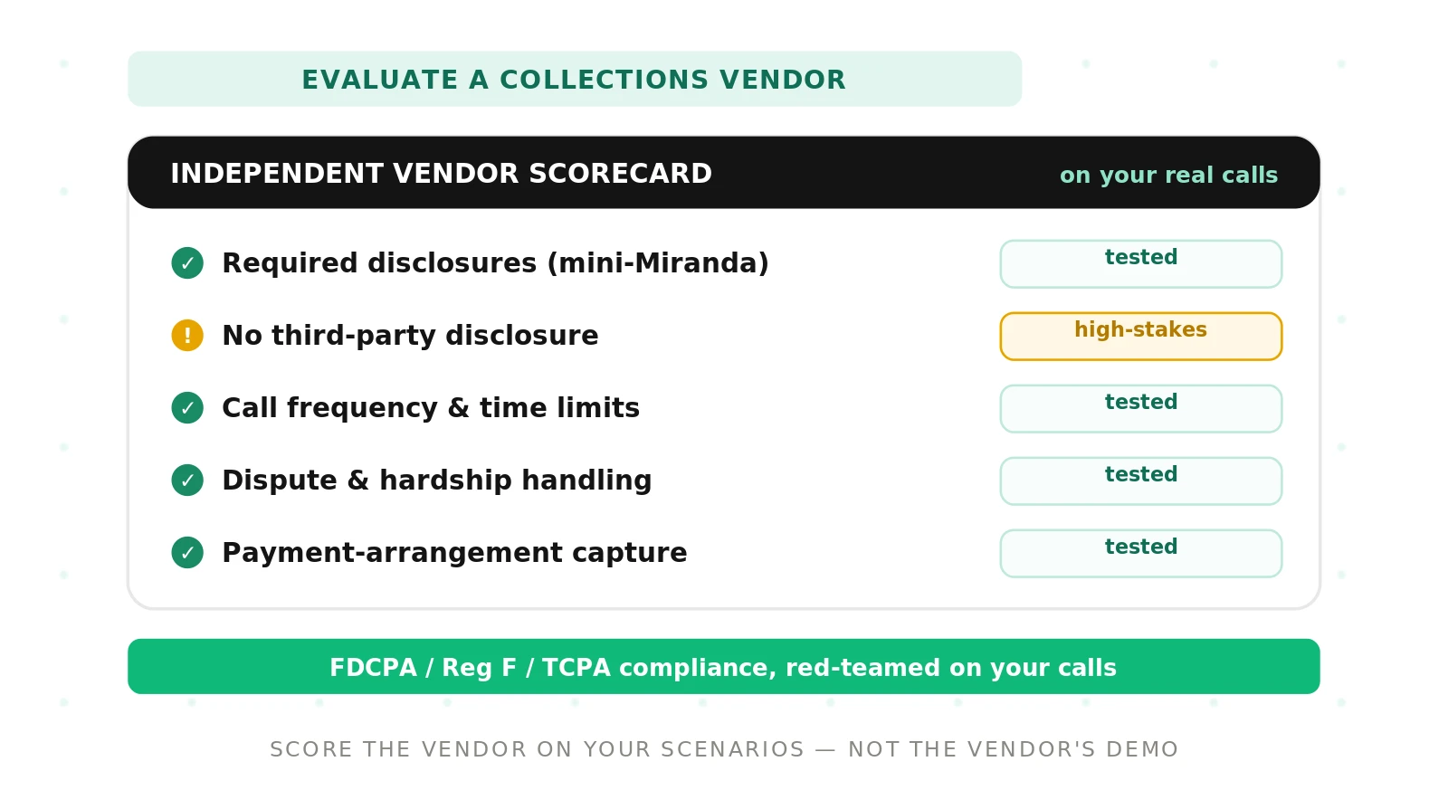 How to Evaluate a Collections Voice Agent Vendor