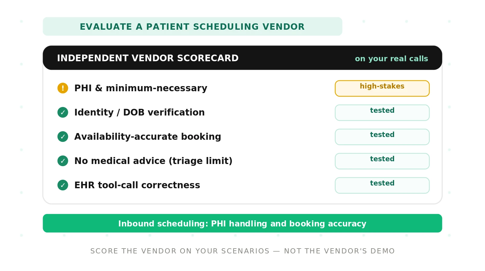 How to Evaluate a Patient Scheduling Voice Agent Vendor