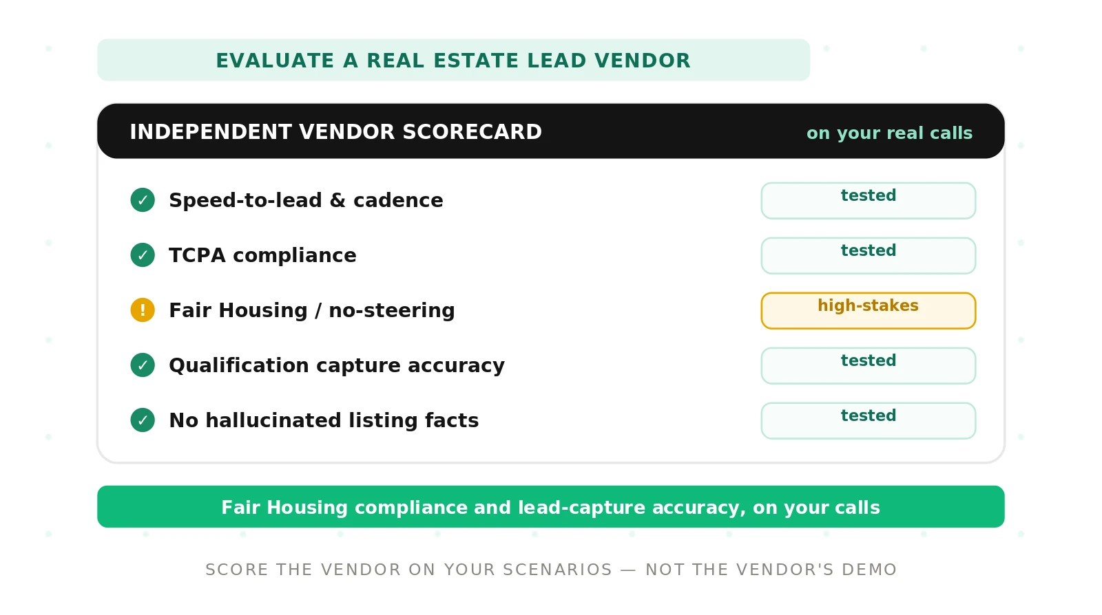 How to Evaluate a Real Estate Lead Voice Agent Vendor