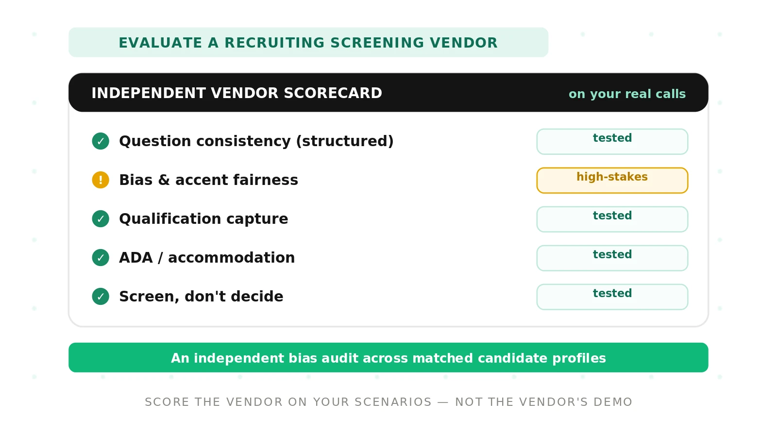 How to Evaluate a Recruiting Screening Voice Agent Vendor