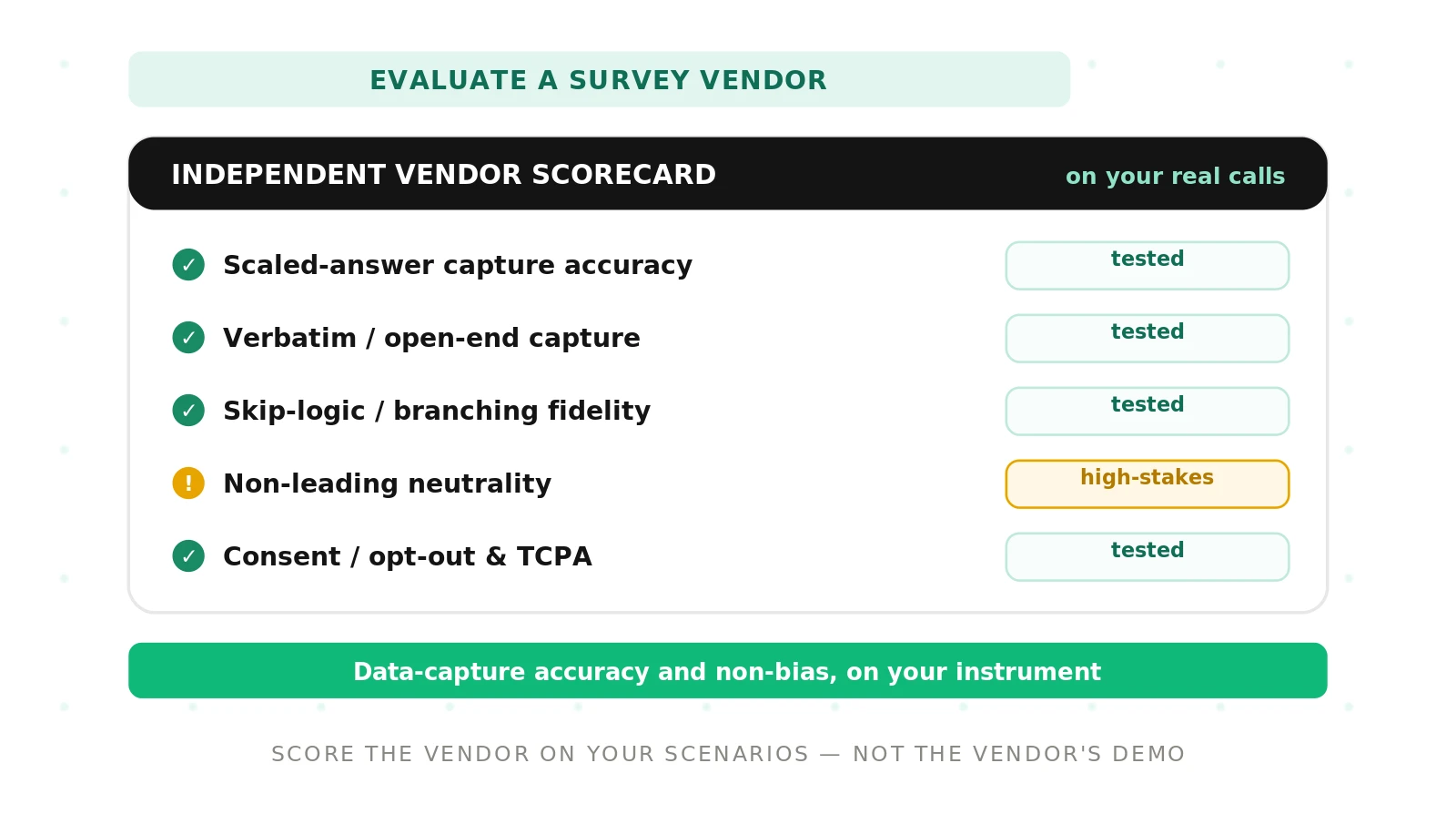 How to Evaluate a Survey Voice Agent Vendor