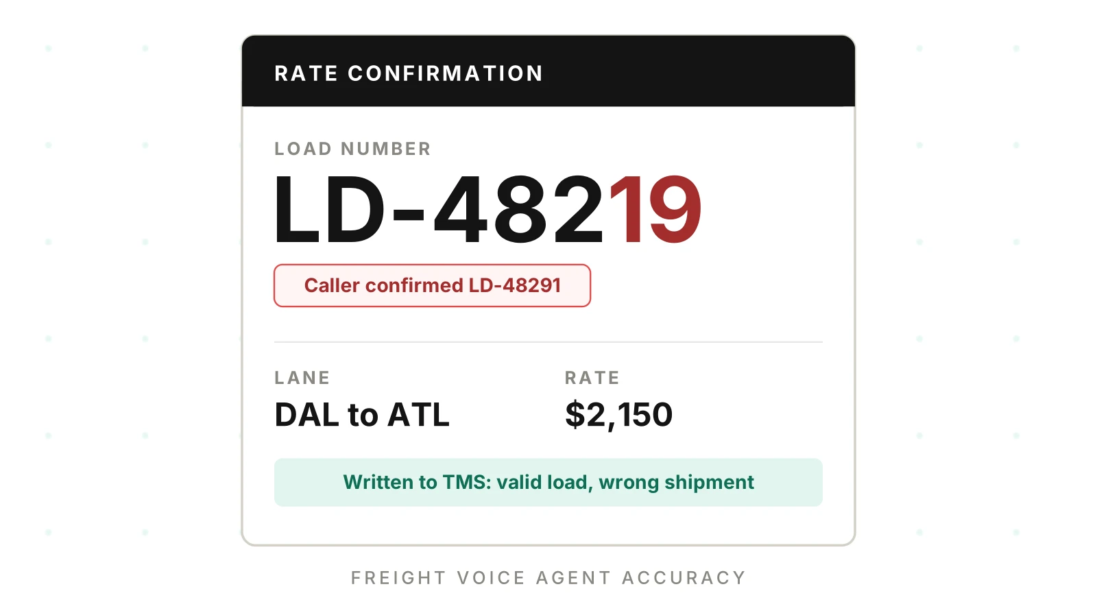 AI Voice Agents in Freight: Are Your Calls Accurate?