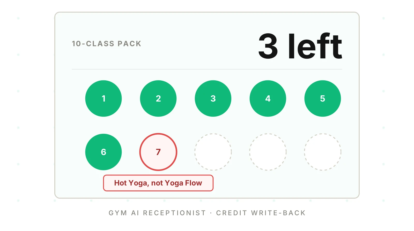 Gym AI Receptionist: Class Bookings and Waitlists