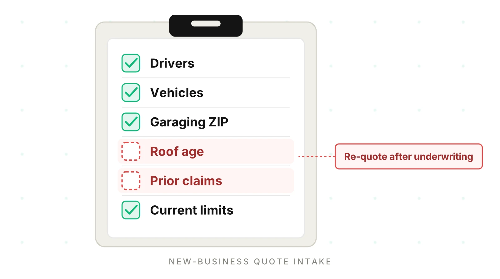 Insurance Agency AI Receptionist: Quote Details It Misses