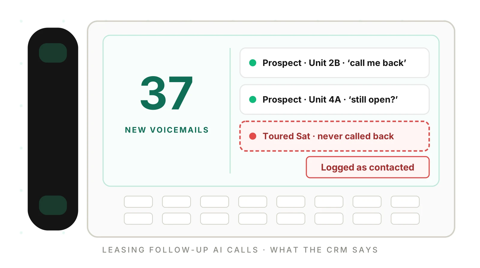Are Your AI Leasing Follow-Ups Converting? How to Measure