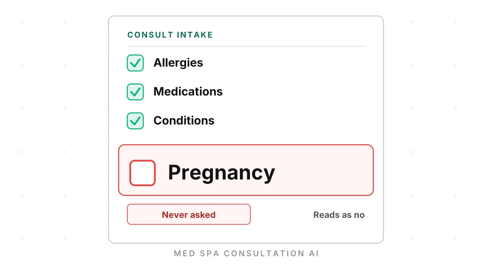 Med Spa Consultation AI: Health Questions It Must Not Answer