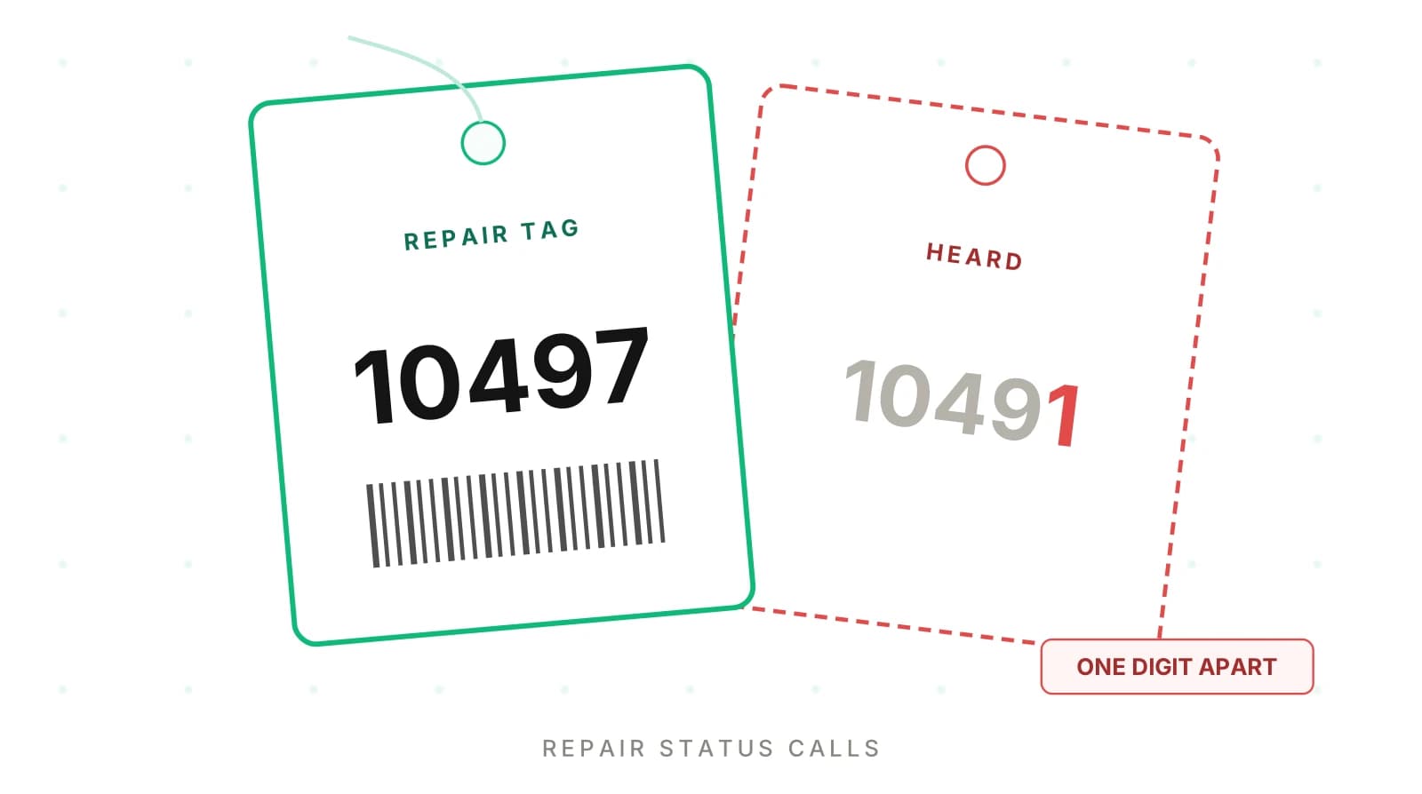 Phone Repair Status AI: Ticket Lookups That Go Wrong