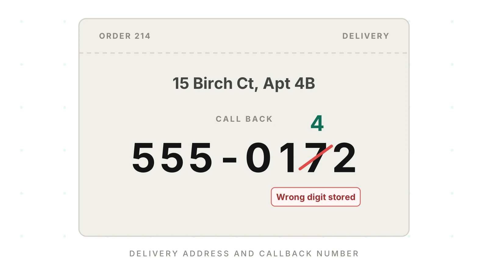 Pizza Delivery Address AI Errors and Callback Numbers