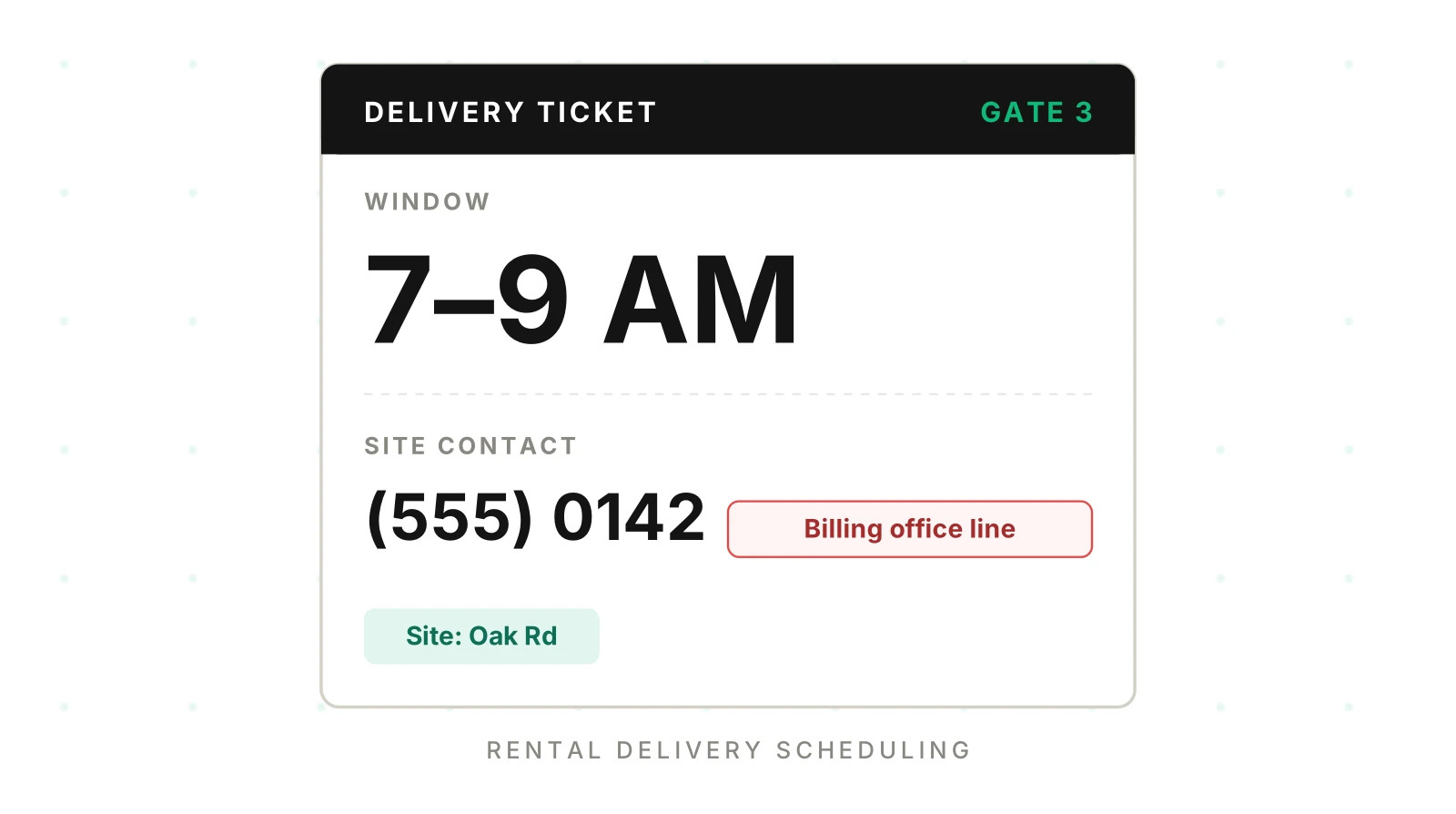 Rental Delivery Scheduling by AI: Site, Window, Equipment