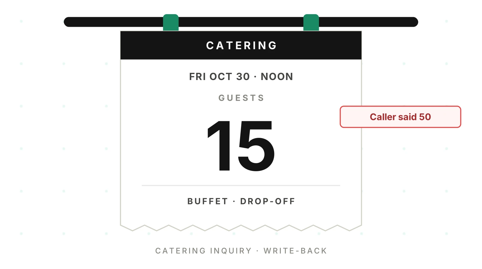 Restaurant Catering Inquiries by AI: What It Gets Wrong