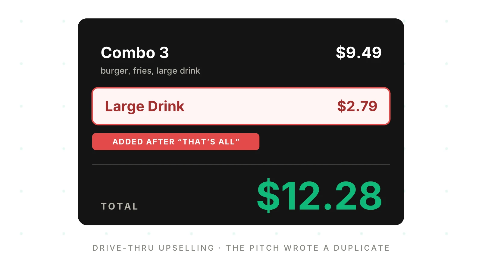 Drive-Thru AI Upselling: When the Pitch Breaks the Order